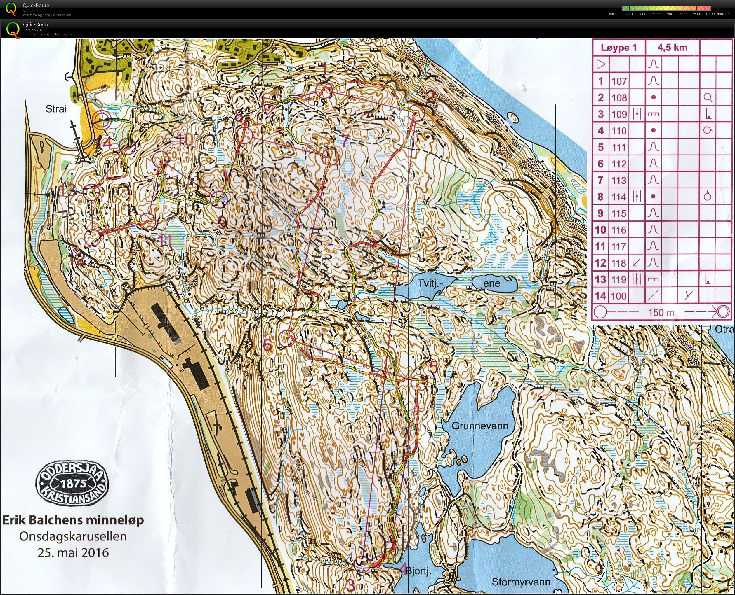 Onsdagskarusell #9 (2016-05-25)