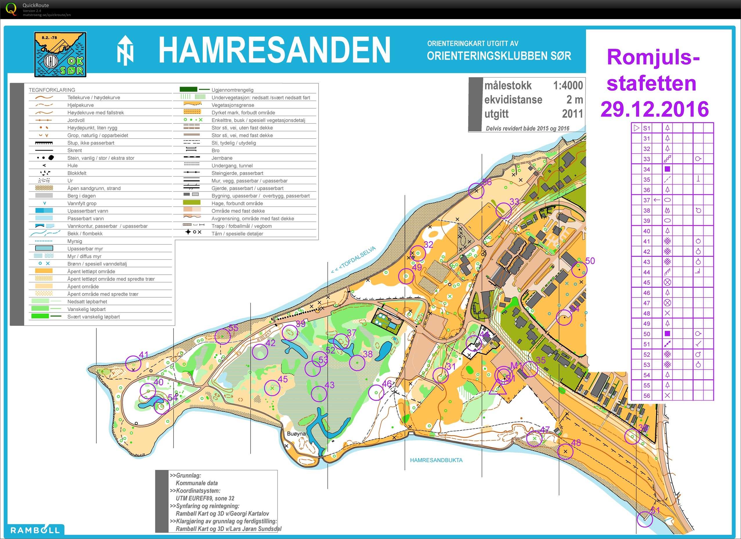 Romjulsstafetten (29/12/2016)