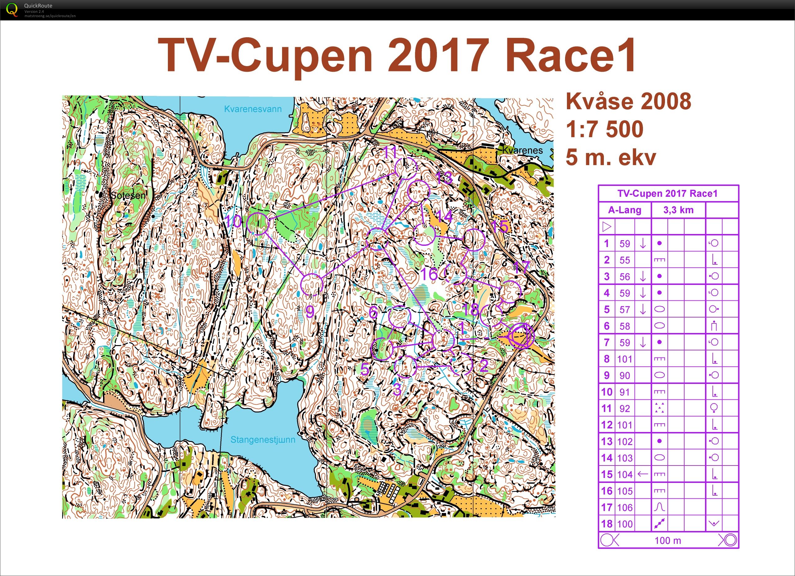 TV-cup #1 (04/01/2017)