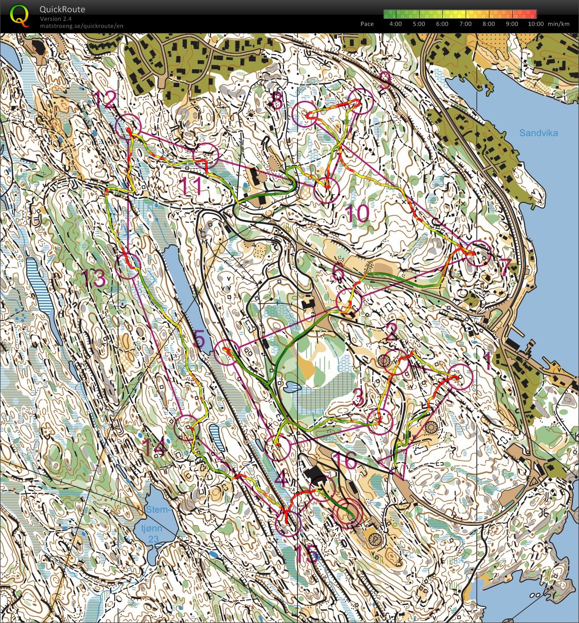 Sommercup #2 (27/06/2017)