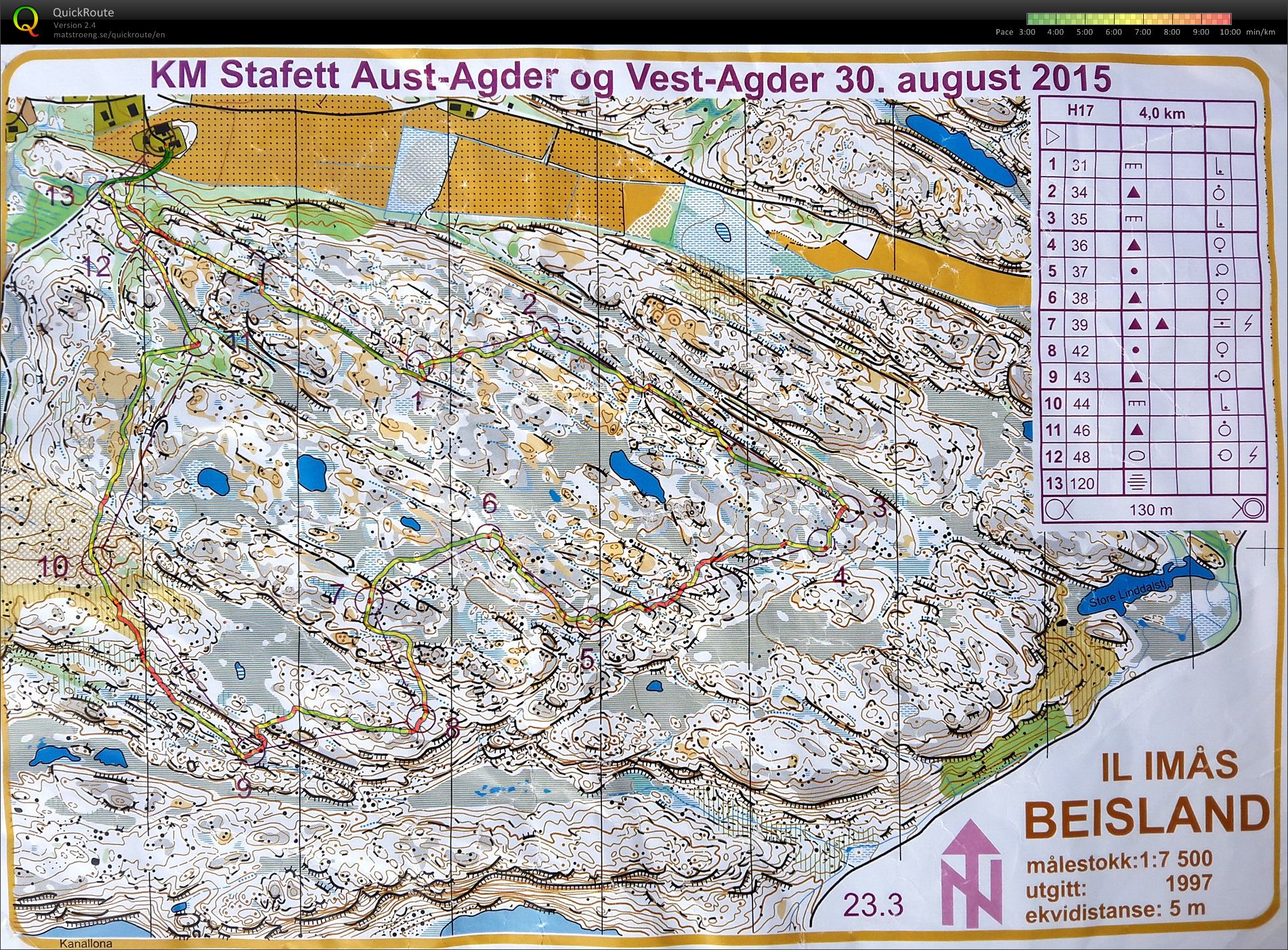 KM stafett VAOK (30.08.2015)