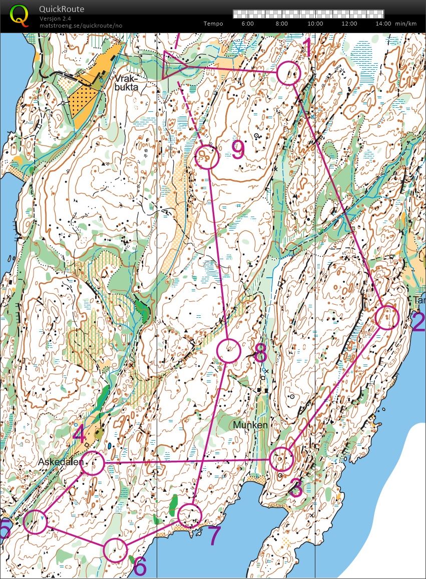 Trening Torsnes (2018-01-21)