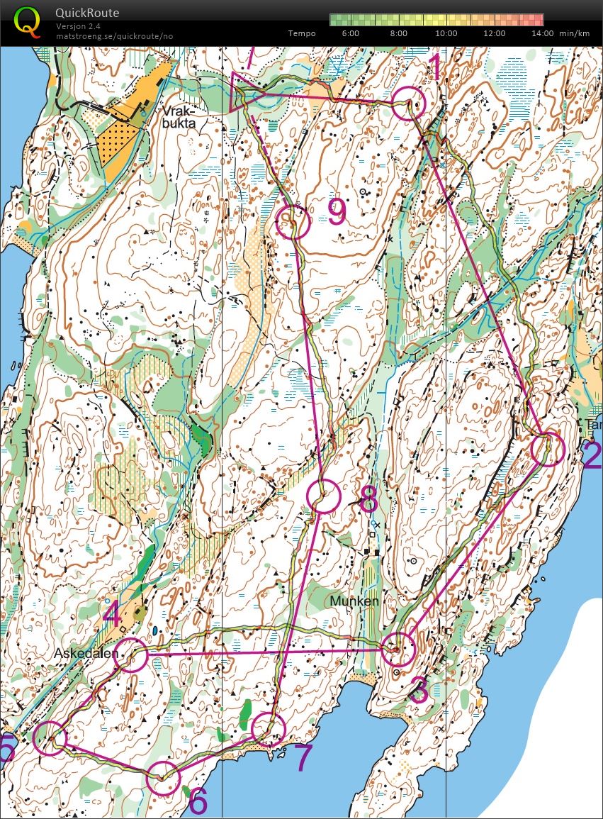 Trening Torsnes (21.01.2018)