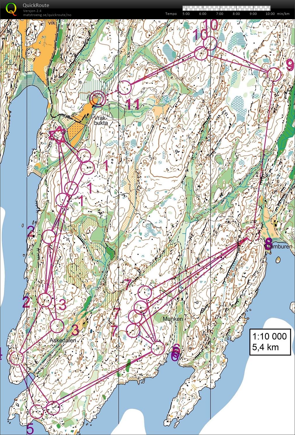 Distanse Torsnes (2018-01-22)