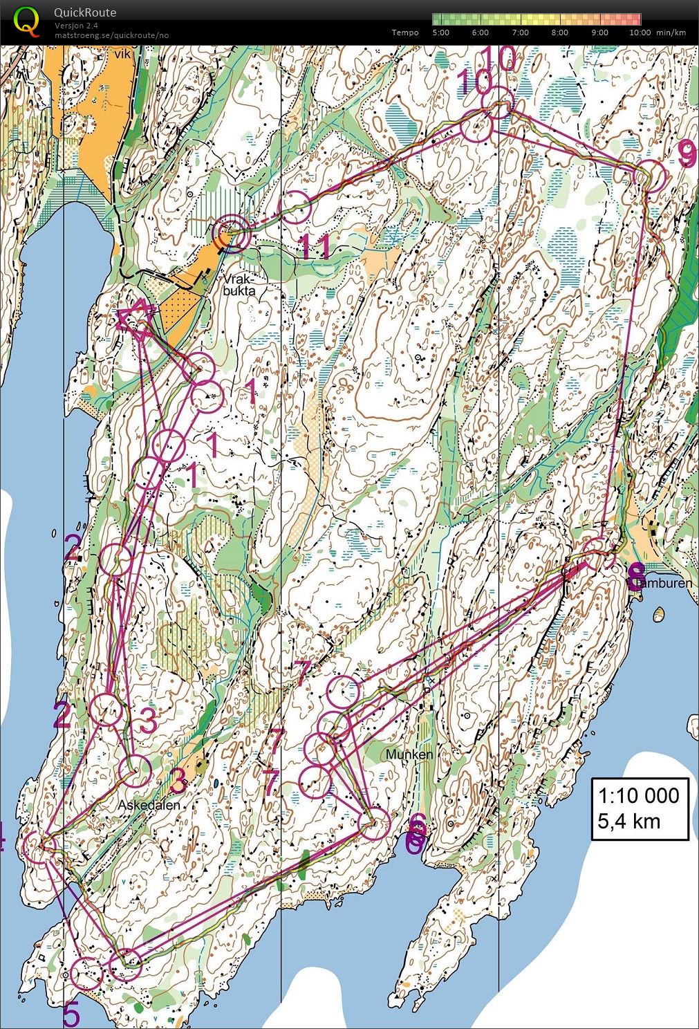 Distanse Torsnes (22/01/2018)