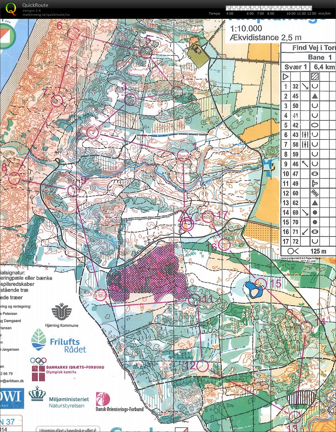 Trening Tornby (28.01.2018)