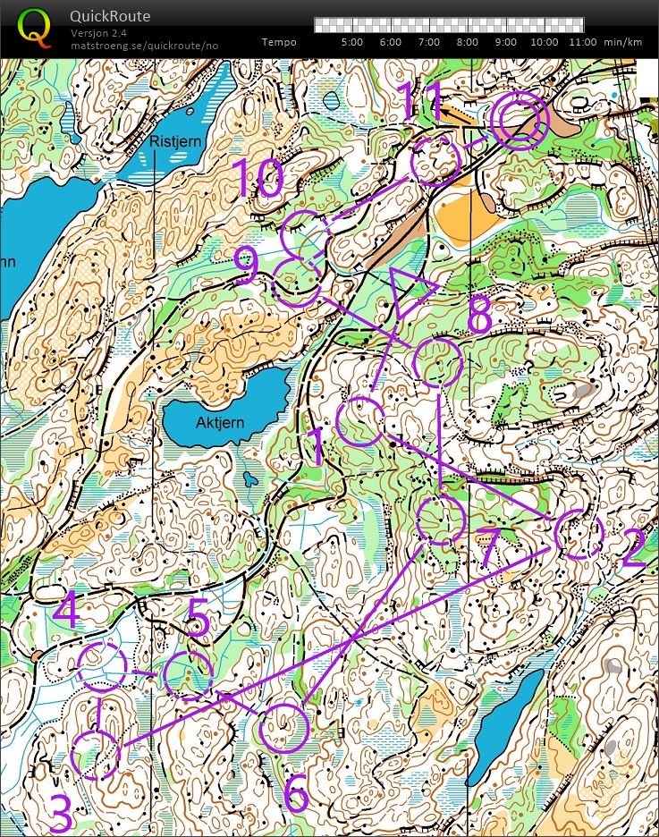 TV-cup #1/2 (31/01/2018)