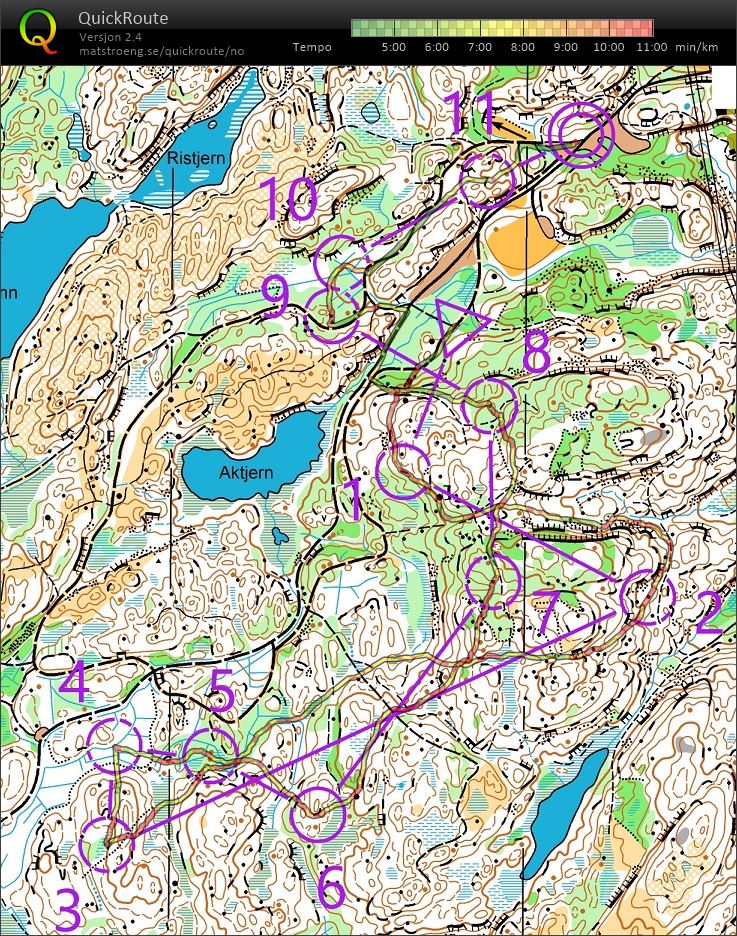 TV-cup #1/2 (31/01/2018)