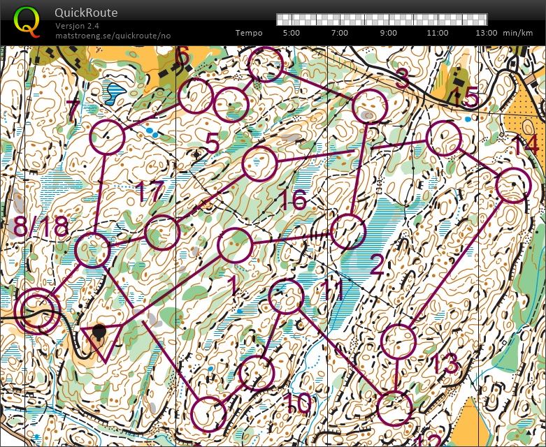 Forenkling Hæstadveden (2018-02-01)