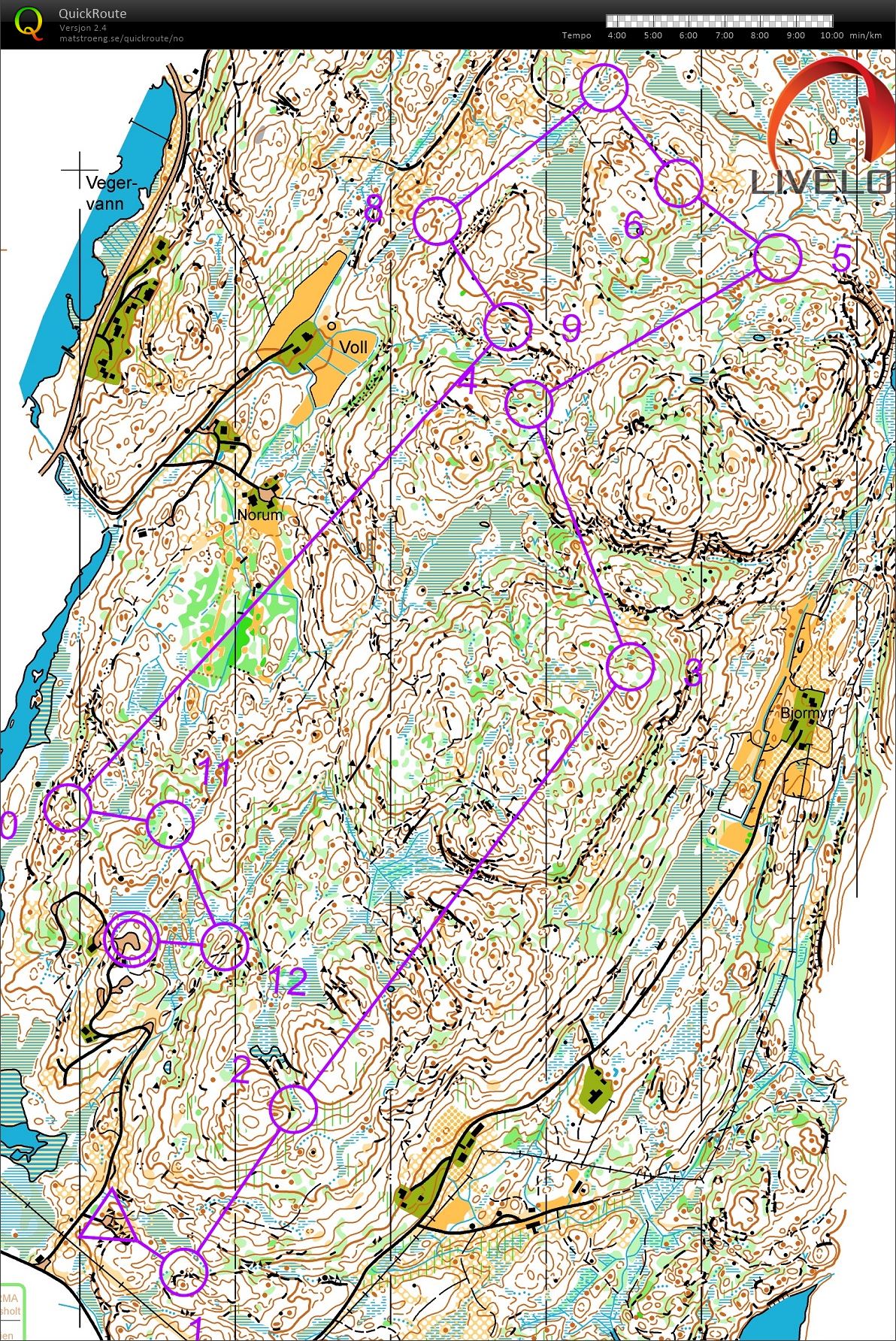 AAOK-karusell Vegårshei (09.05.2018)