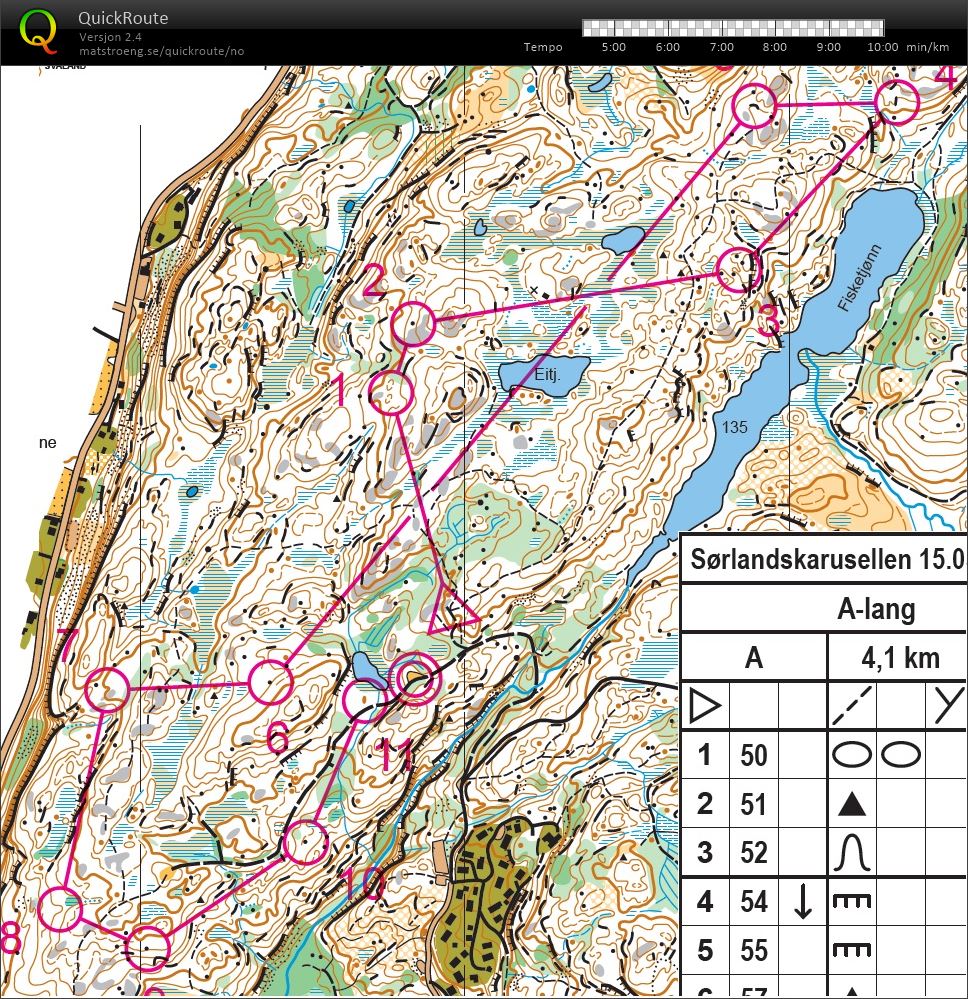 Sørlandskarusell Eikelandsdalen (15-05-2018)