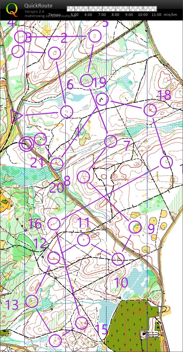 Latvia-samling #7 - kompass (02-07-2018)