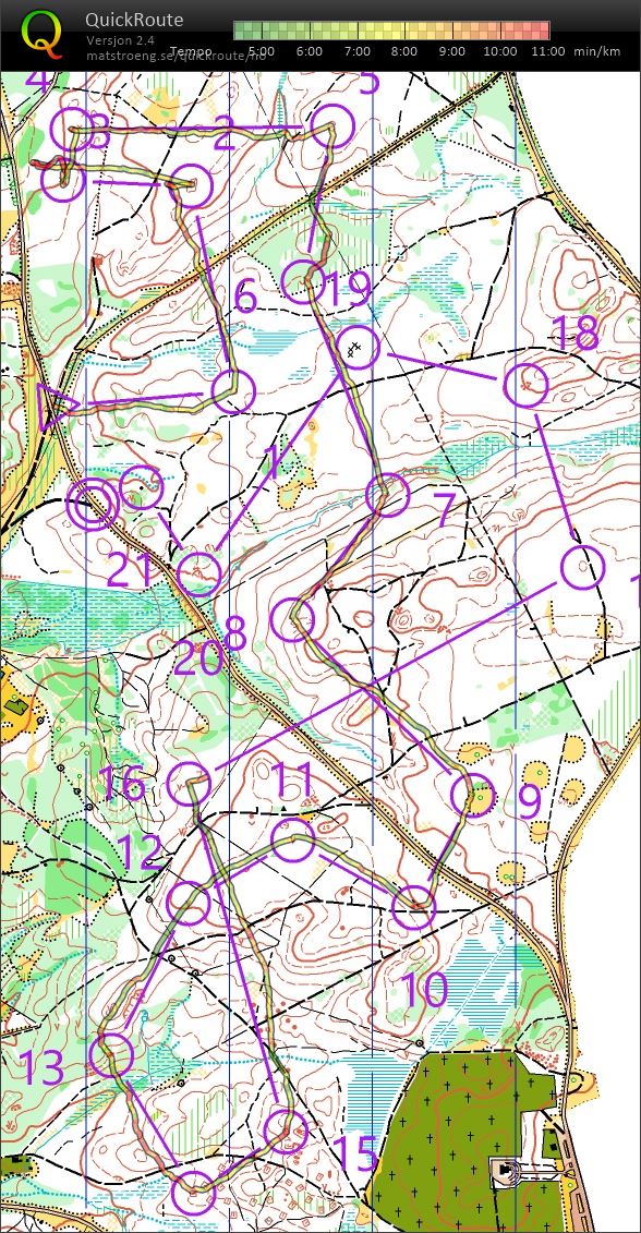 Latvia-samling #7 - kompass (02/07/2018)