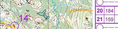 Gjennomløping av JWOC 2015 lang