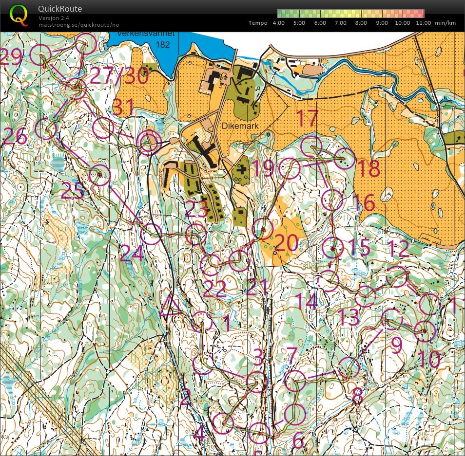 O-intervall Dikemark (2018-07-14)