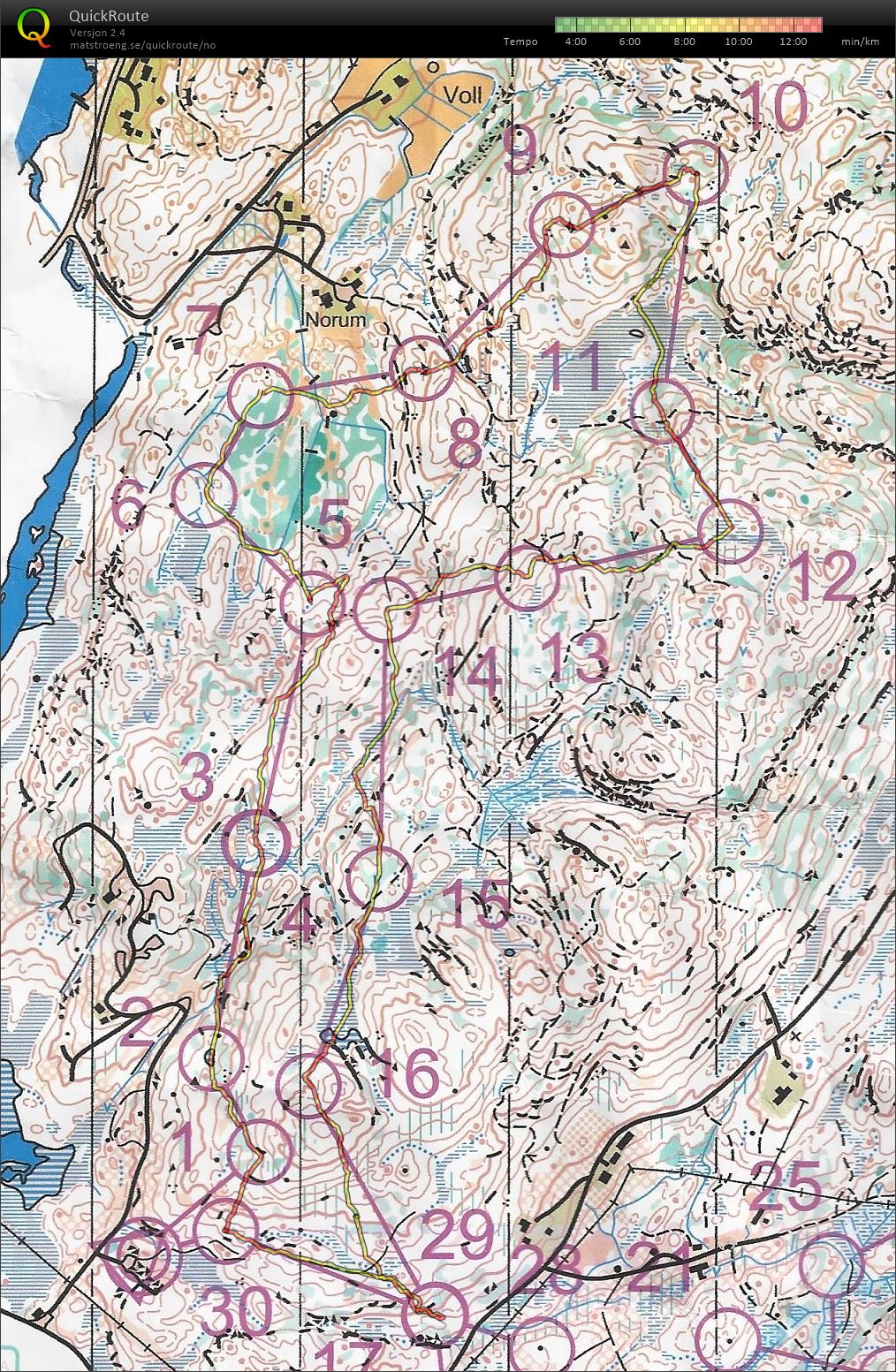 Postplukk Pøddåsen (21/07/2018)