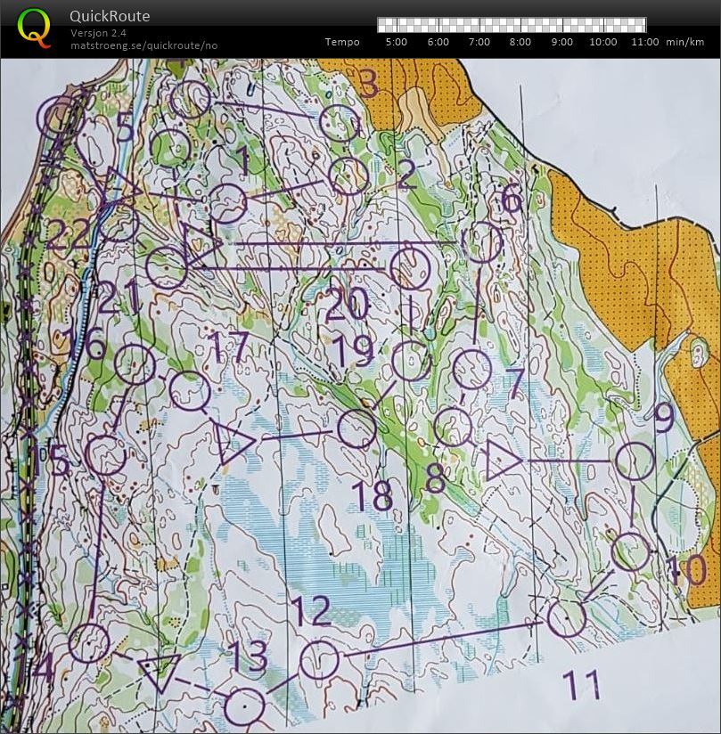 O-intervall Hensfjellet (28.08.2018)