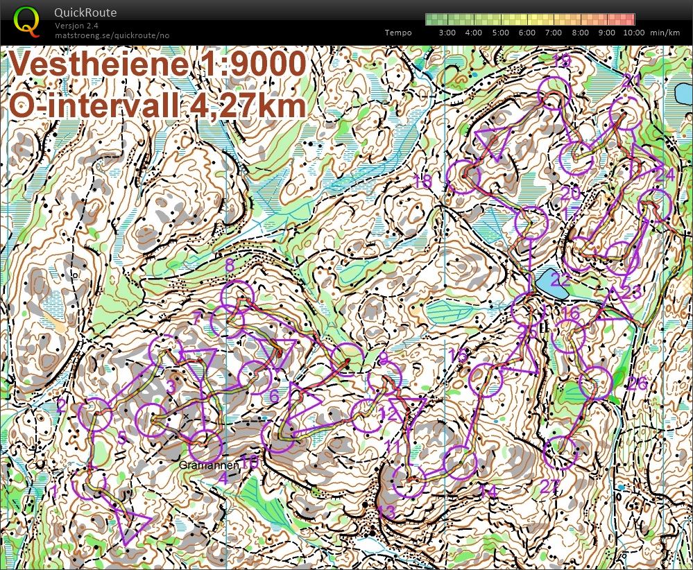 O-intervall Gråmannen (16-10-2018)