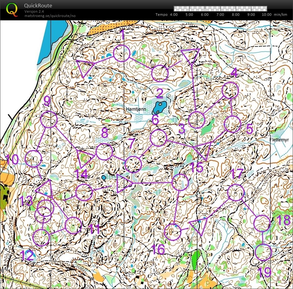 O-intervall Eidjord (13.11.2018)