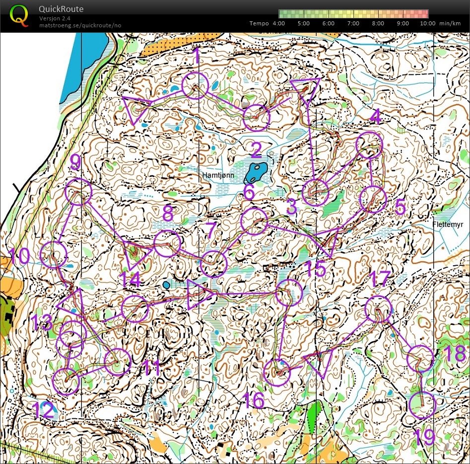 O-intervall Eidjord (13.11.2018)