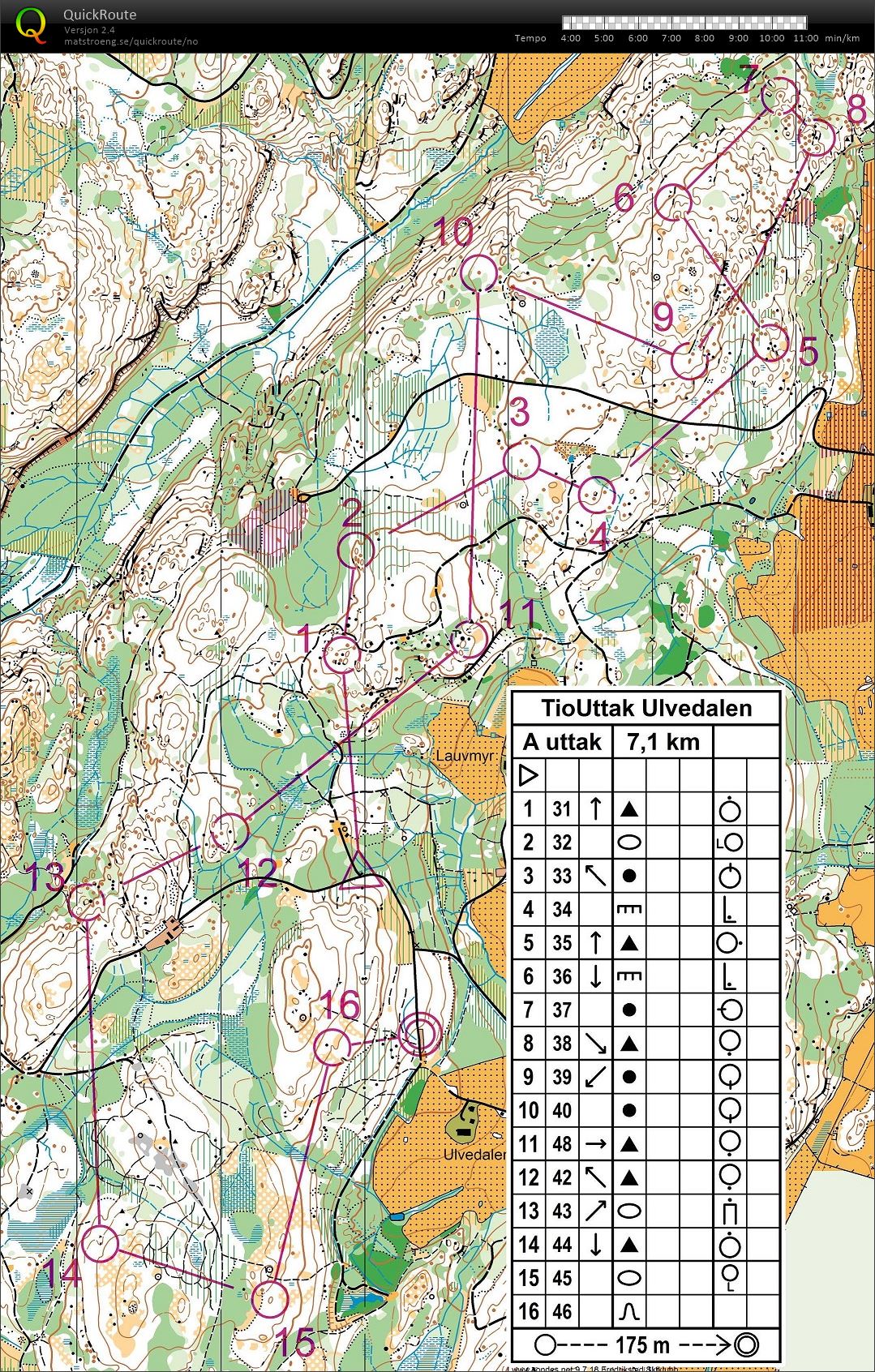 FSK nattcup#4 (22-03-2019)