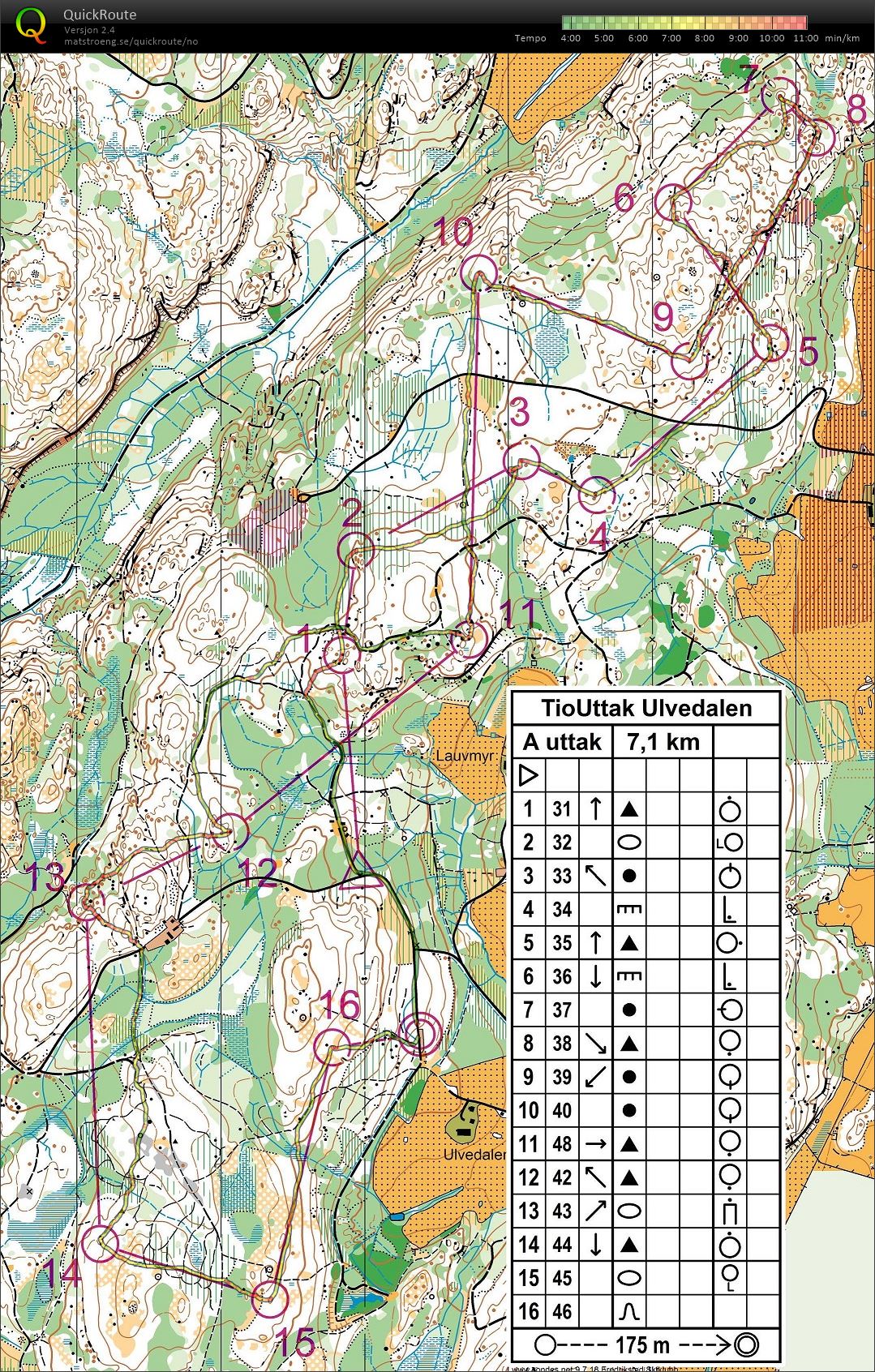 FSK nattcup#4 (22-03-2019)