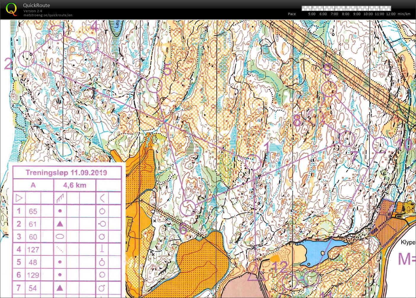 Treningsløp Lødengtjern (2019-04-11)