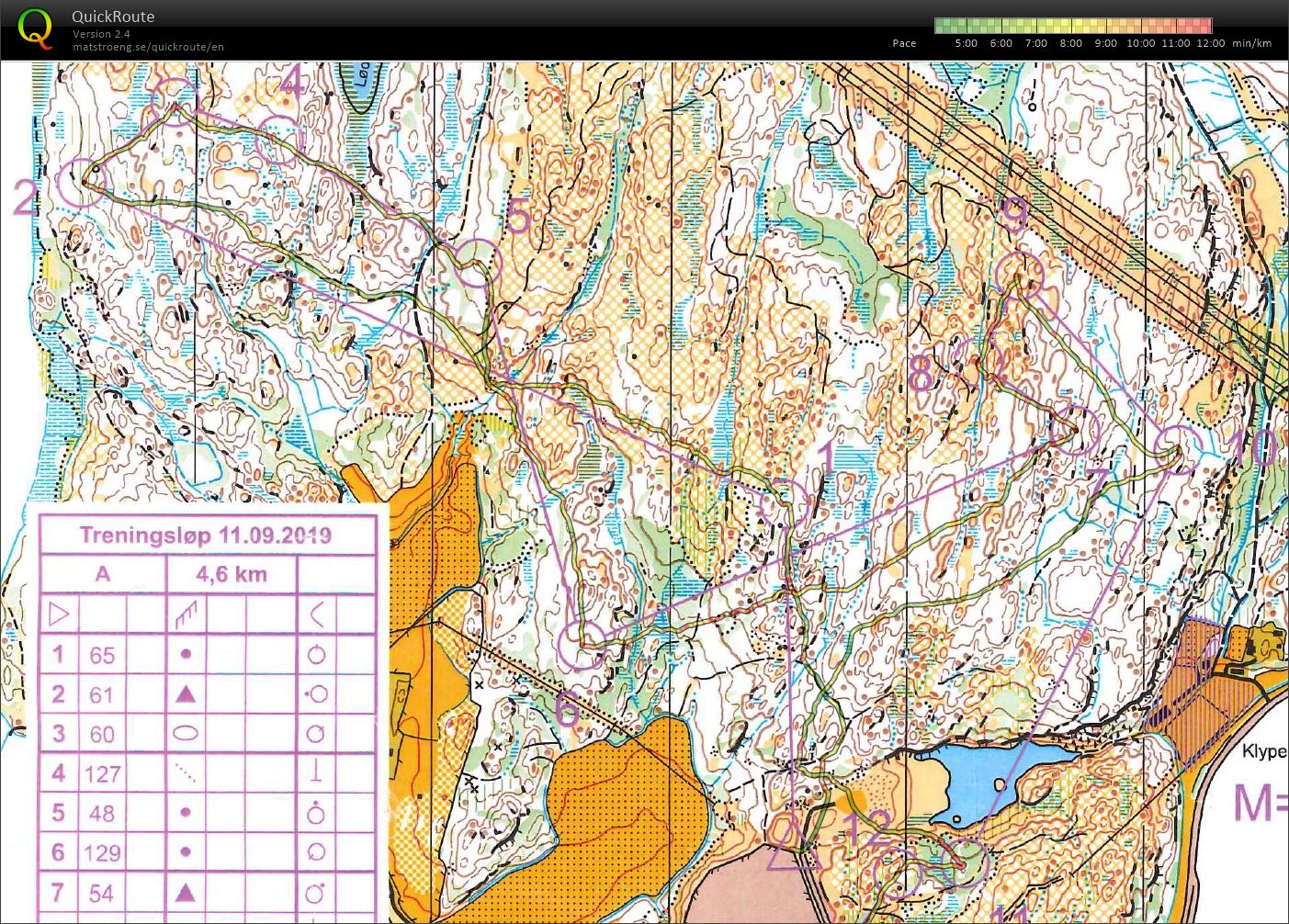 Treningsløp Lødengtjern (2019-04-11)