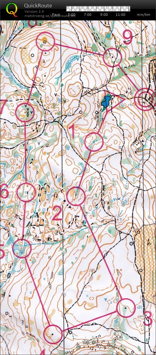 Kort trening Gjerpenåsen (23-05-2019)