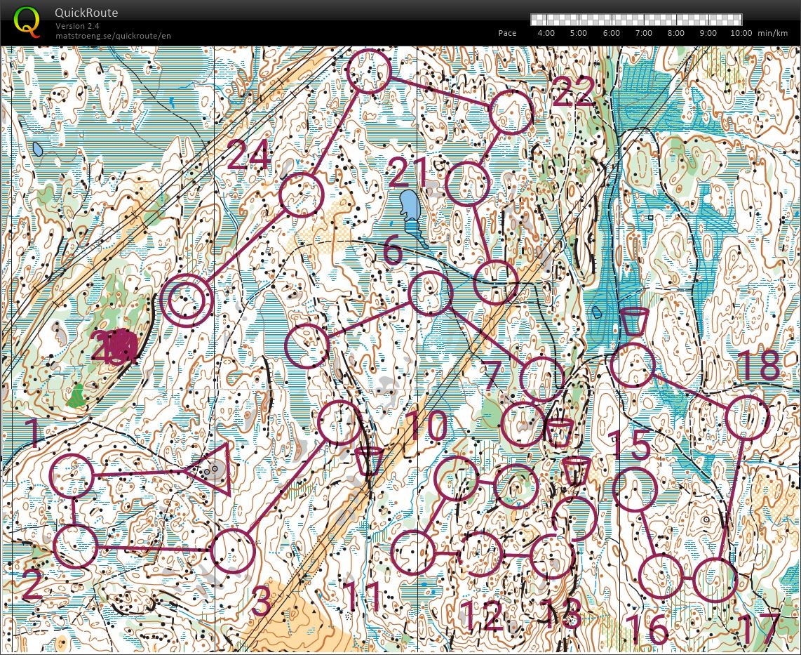 O-intervall Moseidvarden (2019-06-02)