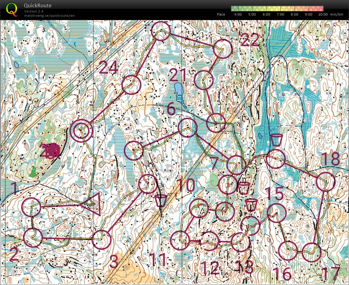 O-intervall Moseidvarden (2019-06-02)