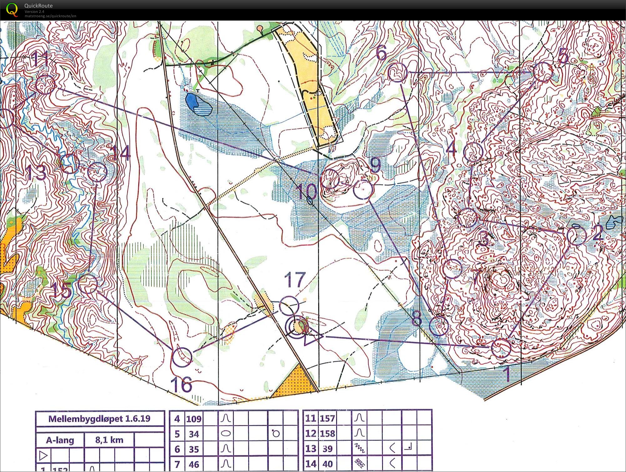 Mellembygdløpet (2019-06-01)