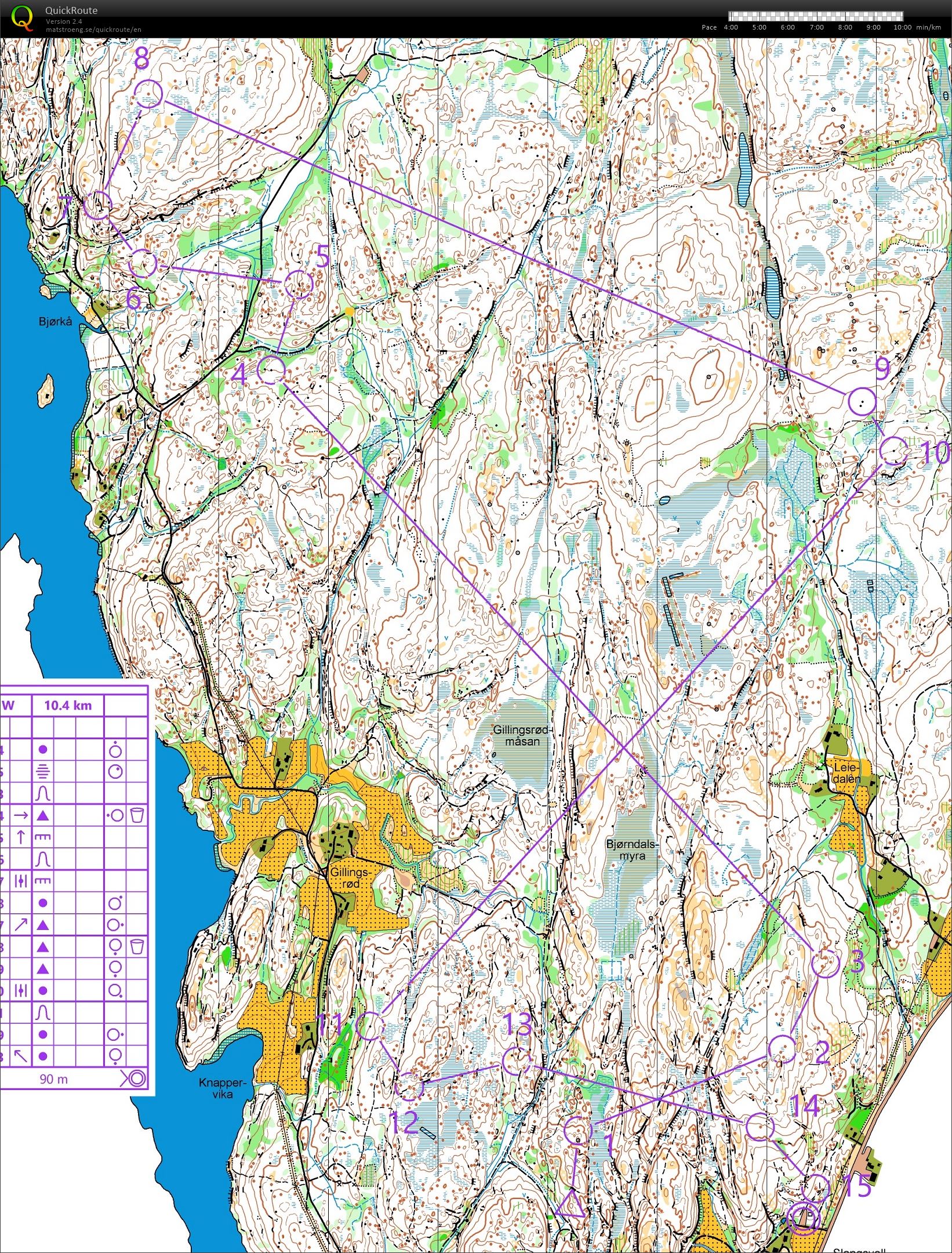 Forkorta langdistanse Gillingsrød (2019-06-23)