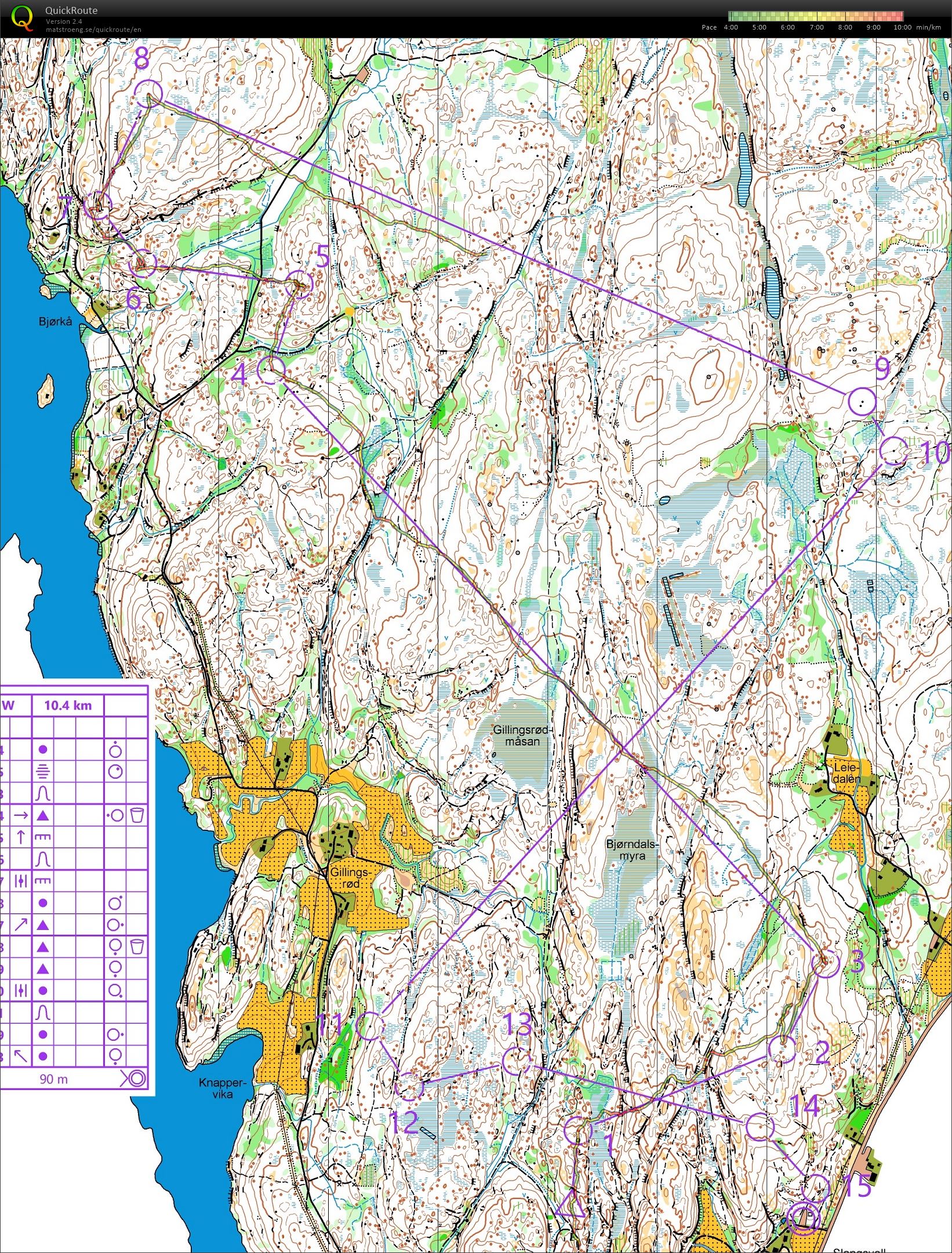 Forkorta langdistanse Gillingsrød (23.06.2019)