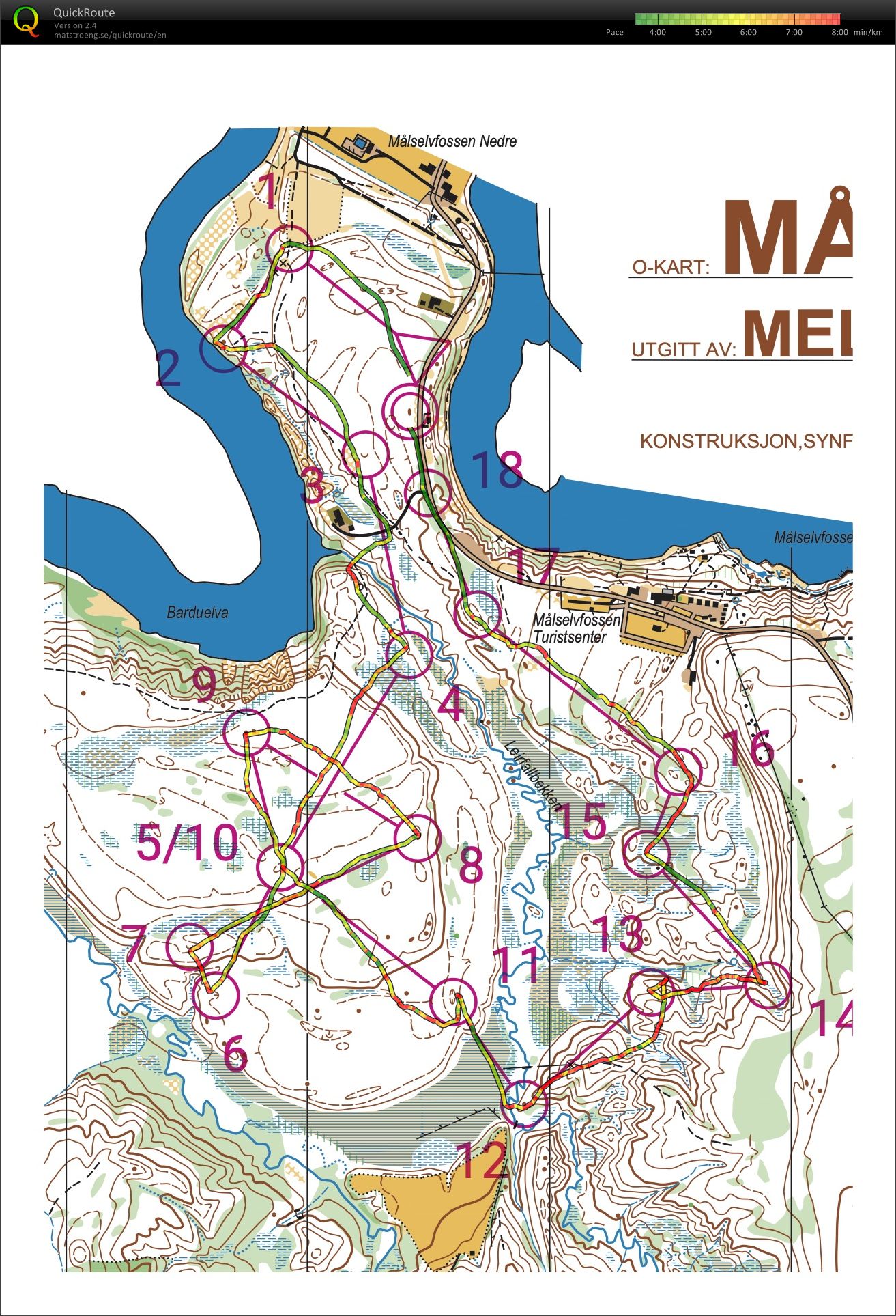 Mellembygd nærløp ved Målselvfossen (07.06.2020)