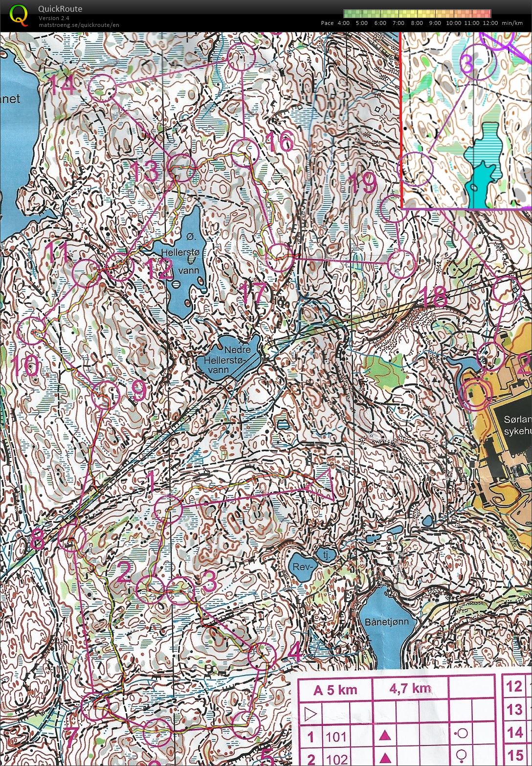 Rolig o-teknikk i Bymarka (05-10-2020)