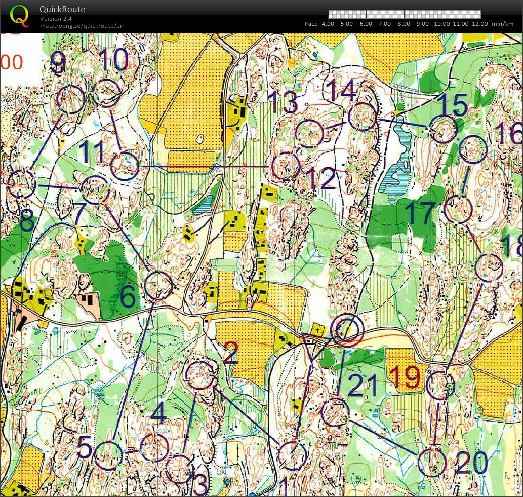 Inni ringen-trening Aske (04.12.2021)