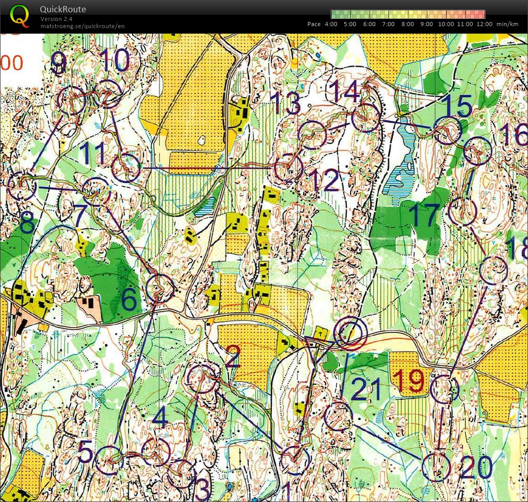 Inni ringen-trening Aske (04.12.2021)