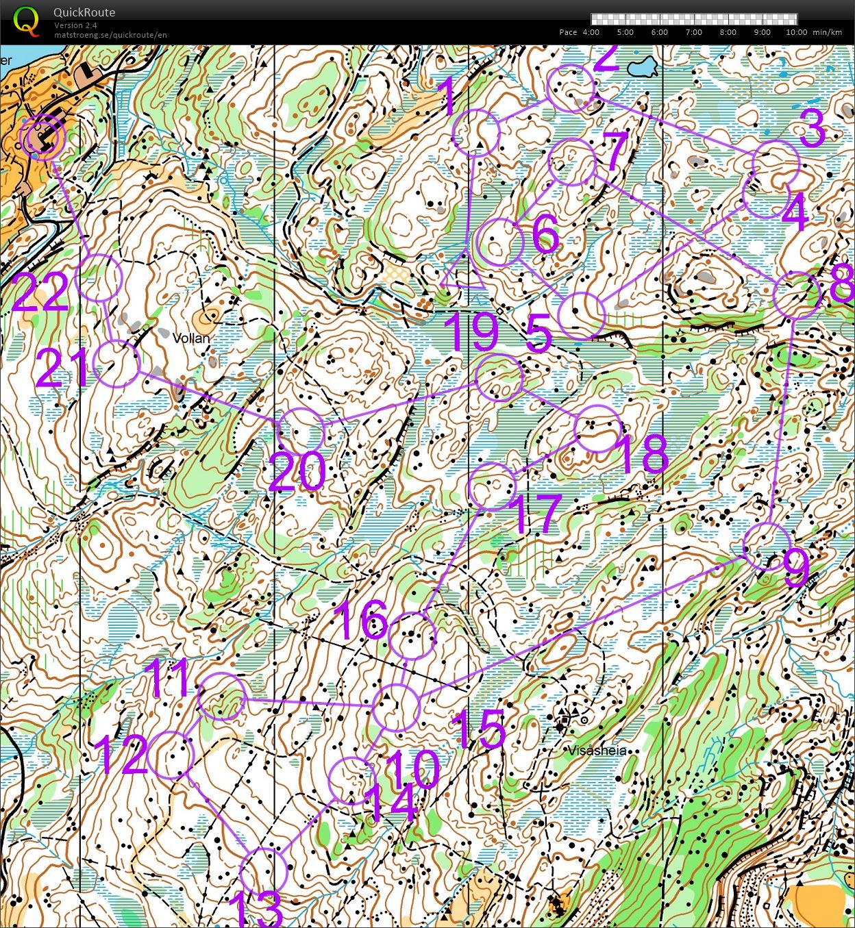 Lang mellomdistanse Bringsvær (03/07/2022)