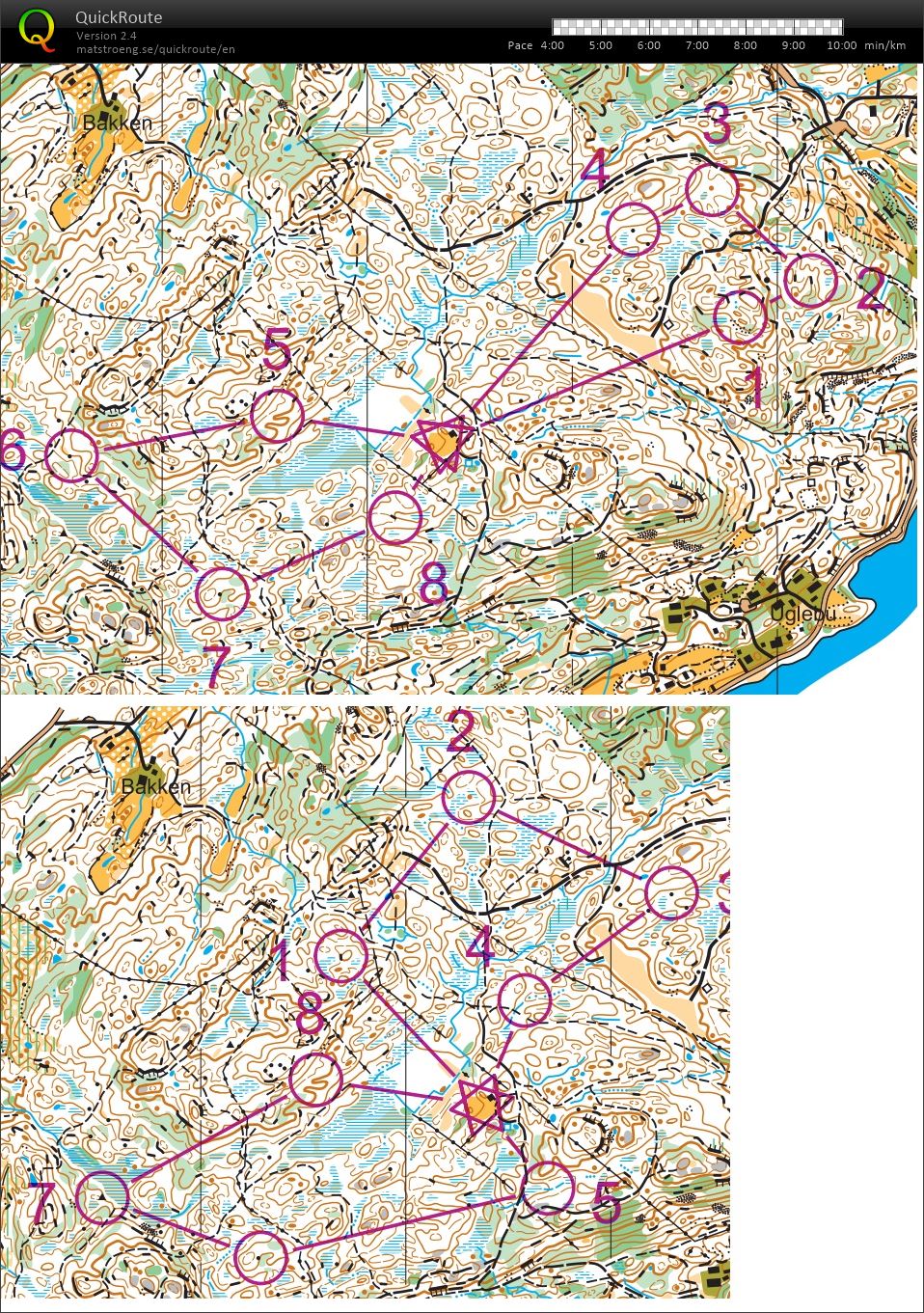 O-intervall Uglebo (10-07-2022)