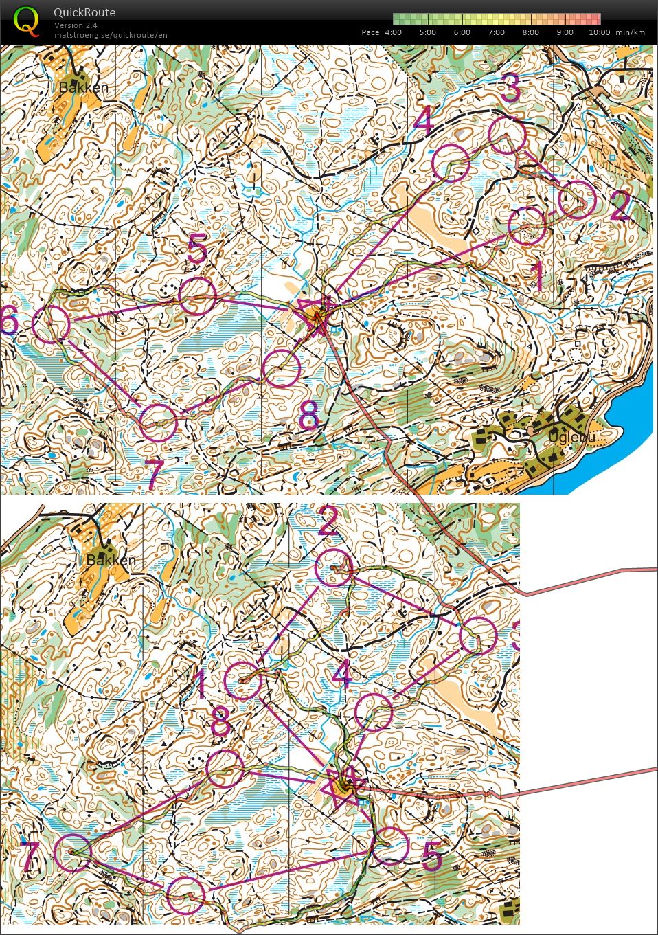 O-intervall Uglebo (10.07.2022)