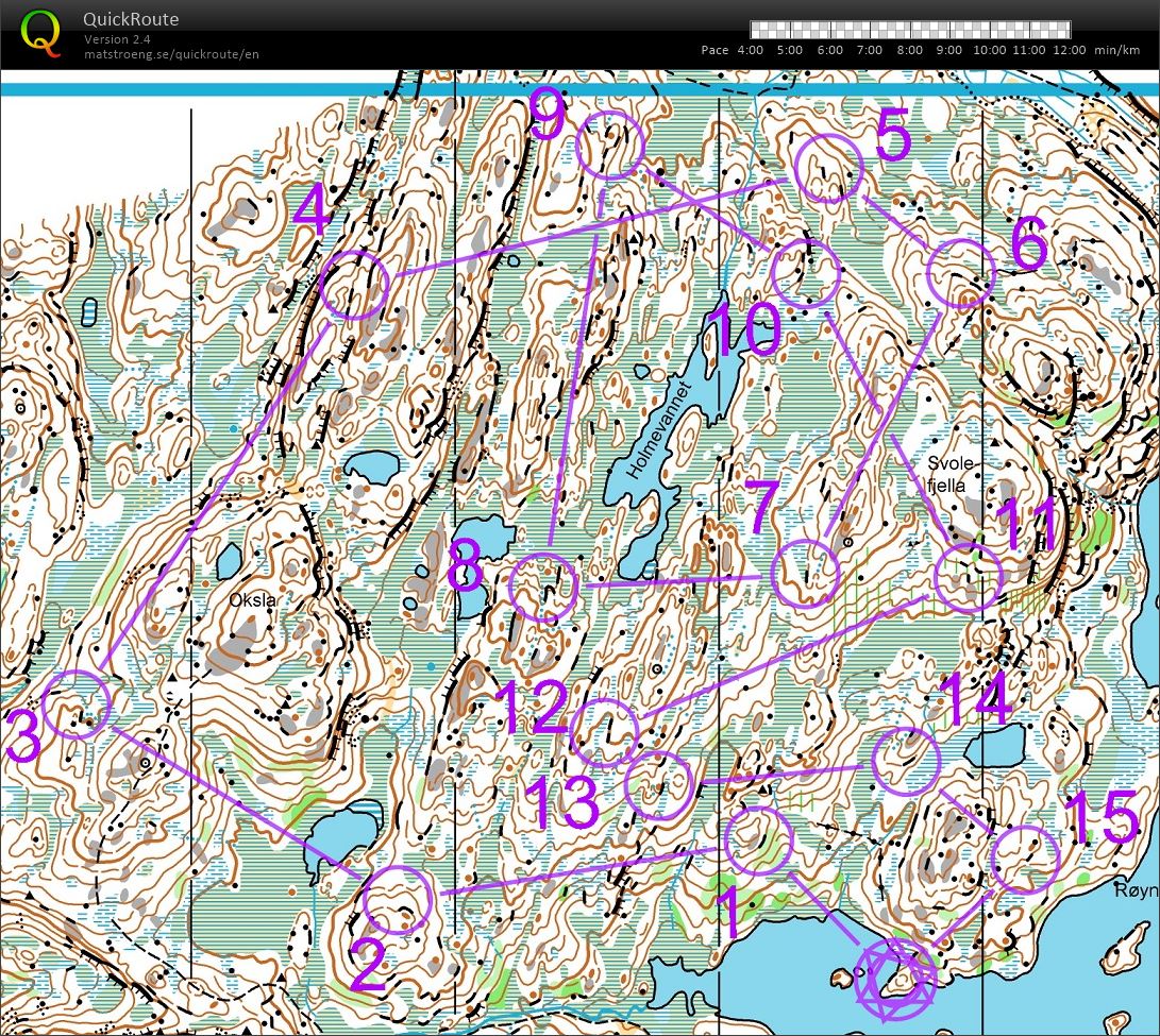 Trening Holmevannet (18-09-2022)