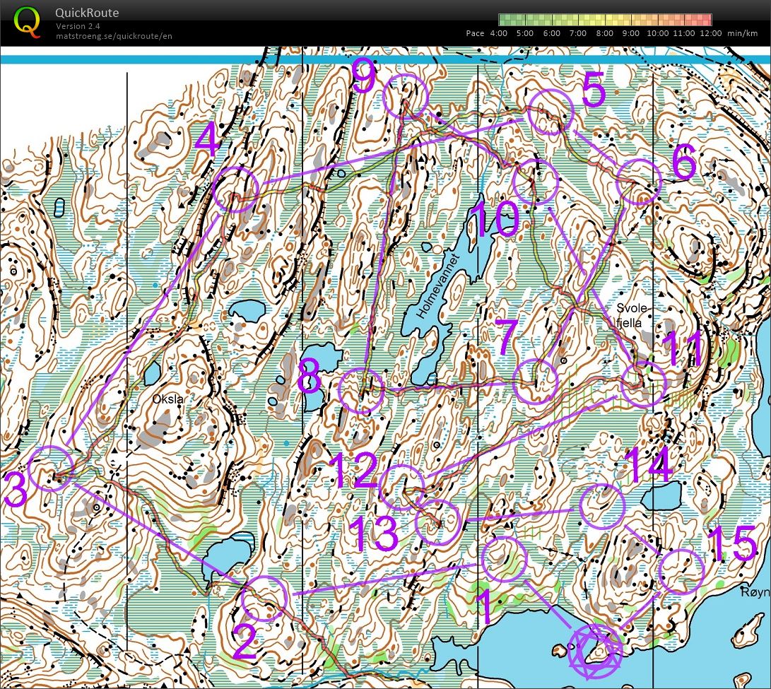 Trening Holmevannet (18-09-2022)