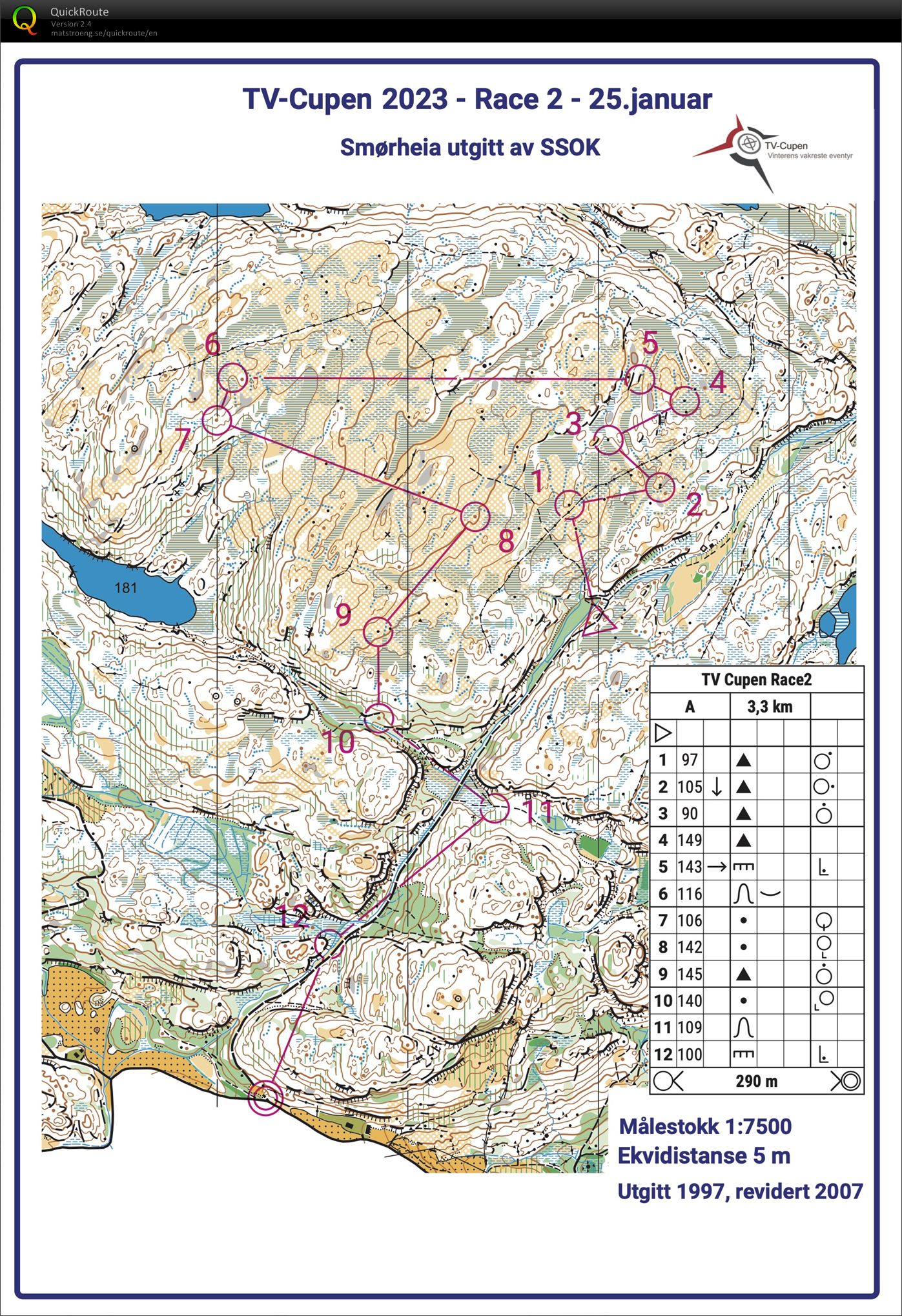 TV cup #2 (26.01.2023)