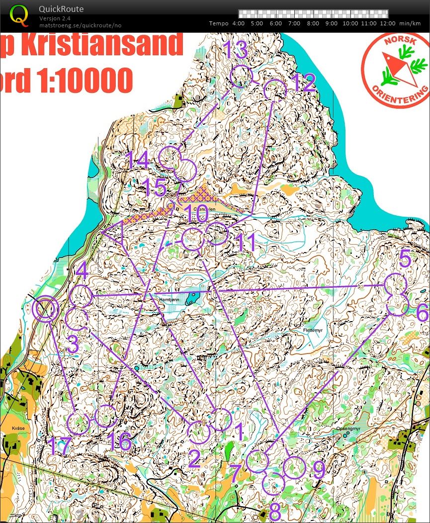 Camp Kristiansand #4 - lang&kort (2023-03-23)