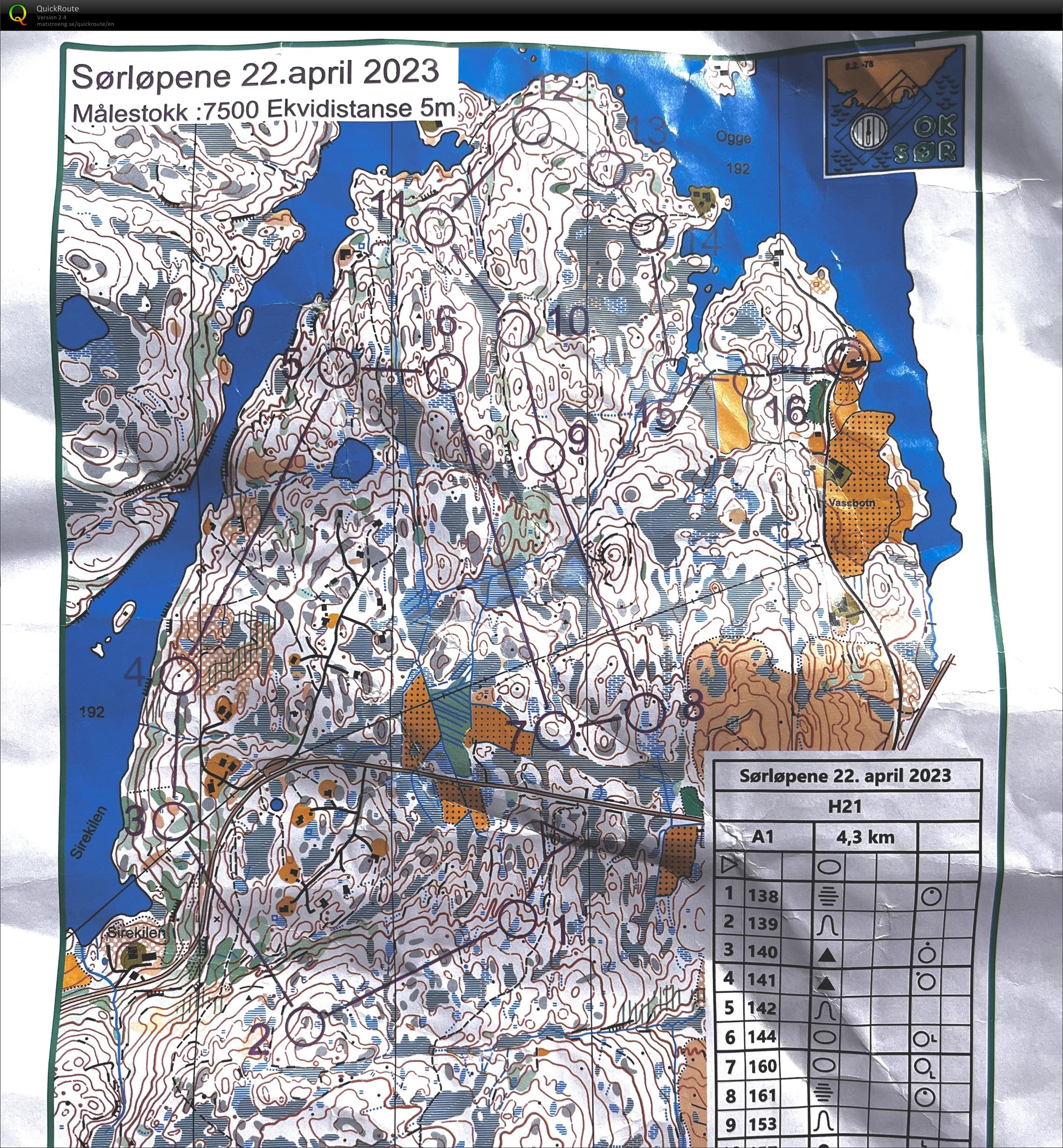 Sørløpene mellomdistanse (22/04/2023)