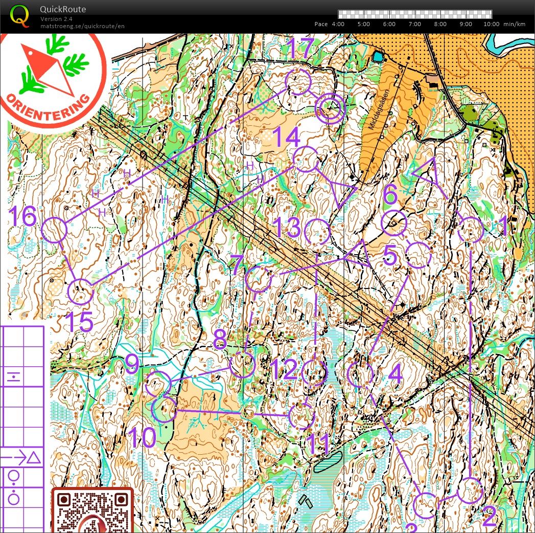 O-intervall Middagsåsen (2023-04-24)