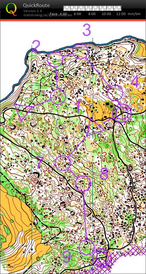 Sveits #4a - oppvarming (31.05.2023)