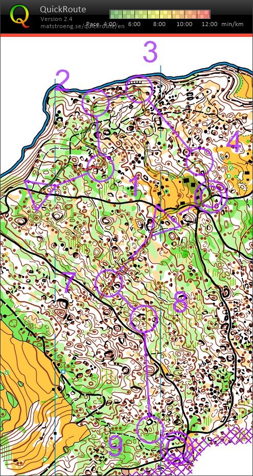 Sveits #4a - oppvarming (31.05.2023)