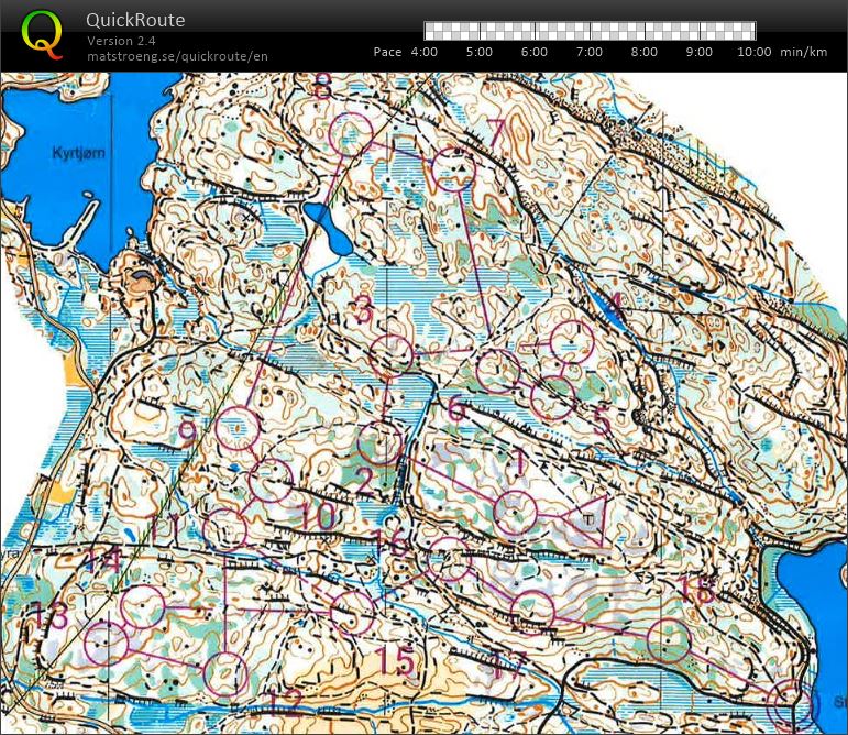 KOK ungdomstrening (2023-06-13)